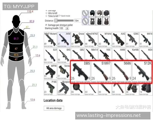 2026和平精英力量排名：TES创新高